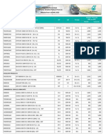 RETAILER Price List MAY-23 - W.E.F 01-05-23