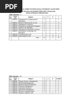 2017-18 MBA SYLLABUS All IV Semester 27-07-2017