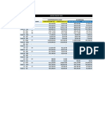 Analisis Mensual de Determinacion Del Igv