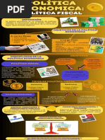 Tarea Académica 2 - Política Fiscal