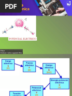 P11 Potencial Eléctrico