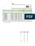 Cuotas Imss Obrero Patronales Por Mario Beltran 2023