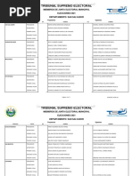 Juntas Electorales Municipales 2021 VP