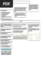 Hidrocarburos