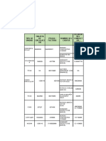 Lista 3344