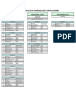 Lista de Alumnos - Deontologia - Campus Piura y Lima