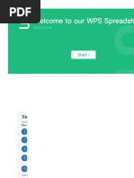 You Can Use WPS Spreadsheet To Make Financial Statements or Pivot Tables