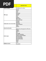 M365 Plans Details Comparison