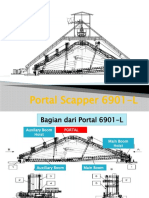 Pengenalan Portal Scrapper