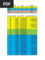 Assignment Cam