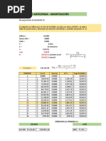 PAE - Amortización Anticipada