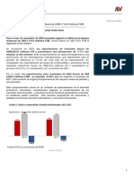 Informe Balanza Comercial