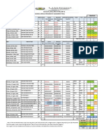 Limpopo Province LFSC 2023 Annual Program of Assessment Final