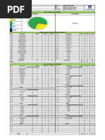 Sunny Fair Rainy Stormy: Daily Contractor'S Report Legend