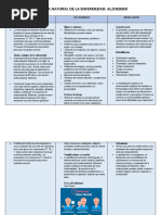 Historia Natural de La Enfermedad - Alzheimer - Emily