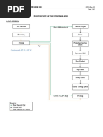 HP 02 Process Flow Injection Molding Rev 01