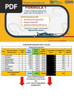 Progress Paket Di CLF 10 Jul 2023