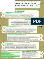 Infografía Mexico Antiguo