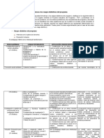 Articulo Las Redes Académicas A Los Rasgos Distintivos Del Programa