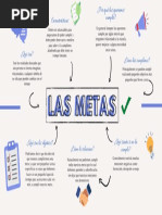 Las Metas