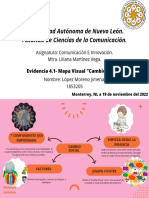 Actividad 4.1-LopezMorenoJimena-S91 (CEI)