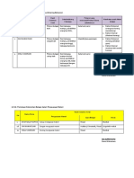 LK 6a, LK 6b Revisi