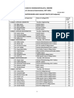 Final-list-Vacant Seats-030220221