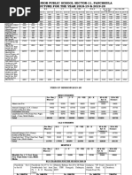 Fee Structure201920