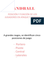 Handball: Posición Y Función de Los Jugadores en Ataque Y Defensa