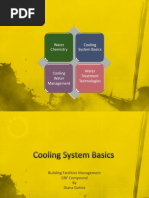 Water Treatment Cooling System Basics (GBF)