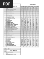 Raport Sem 1 - 5 Ix G