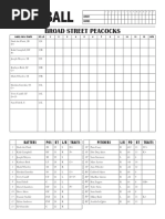 Southern Circuit Scorecards