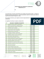 z-CITAS DE INFORME DEL QUIMESTRE 2 - 1 BGU B