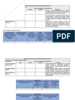 2do Avance Rubrica de La Carpeta Pedagogica 2do y 3ro