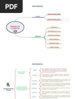 Tipos de Acción. Teoria Gral Del Proceso