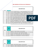 Resumen de OP Cerradas JUNIO 2018