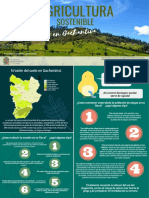 Infografia Agricultura Sostenible-Gachantiva-Final