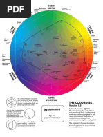 The ColorDisk 1.5