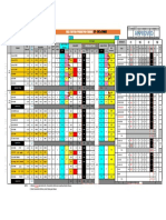 Planning FPT CHC 06 Juli 2023 Day