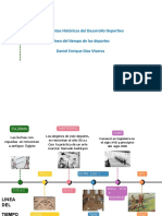 Gráfico de Línea de Tiempo Timeline Multicolor