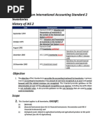 IAS 2-Inventories