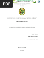 "La Taza de Suicidios en Las Provincias Del Ecuador"