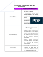 Plan de Intervención para La Prevención de Problemas Identificados ..... 30.03.23