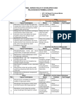 Jurnal Harian Kelas 4 Semester 1 Kurmer