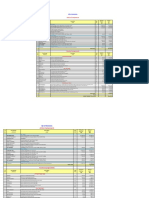 Shaqra University-Costing Sajjad V1