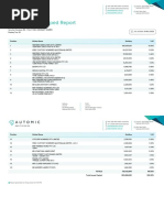 IRD Top20 - 31mar23