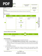 MPR-AP-006 Procesamiento para El Pago Del ISLR Por Puntos de Venta (POS) V0