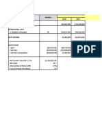 Analisis Finansial Semangka