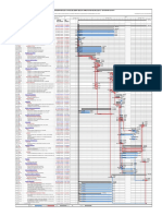 Diagrama Gant Corregido