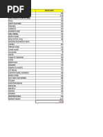 Pick.a.roo Food Categories